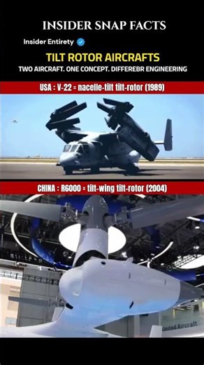 This Wing ROTATES in Flight 🤯 | V-22 Osprey vs Lanying R6000 #tech #techshorts #innovation