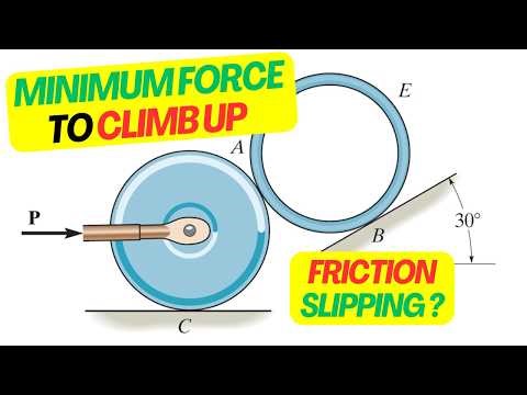 Statics Problem: Minimum Force Required with Friction (Roller + Tube System)