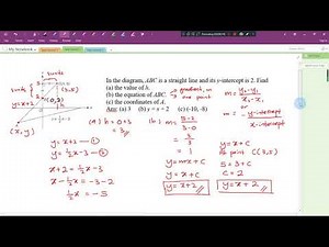 KSSM Form 3 Chapter 9 Straight Lines (Rev)
