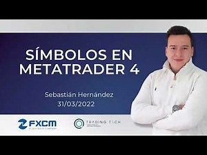 ¿Cómo añadir símbolos en MetaTrader 4? | FXCM