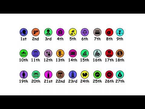 All The US Amendments In 7 minutes