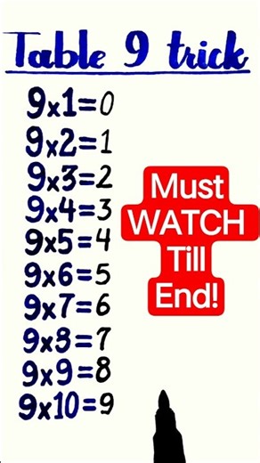 Mind-Blowing 9 Times Table Trick🔥 | Learn Fast & Easy! #maths #mathematica #mathtricks #tjmathtricks