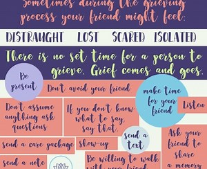 How to Help a Grieving Friend