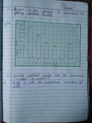 Class 9 Math's chapter -14 excercise 14.3 Q-1,2,3 with solutions and graph