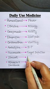 53K views · 21K reactions | Daily Use Medicine ✅ . . . #english #medical #medicine #doctor #education | Tushar Ghosh | Facebook