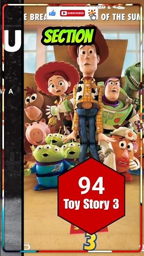 IMDb Top 100 Movies Ranked (100–91)