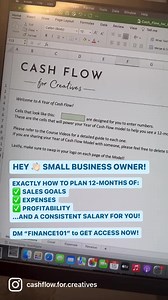 4.3K views · 50 reactions | Everyone is starting this small business...