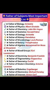 618K views · 4.5K reactions | Father of Subjects  #biology #physics #chemistry #gk #zoology #history #gkworld #scientist #facts #factsdaily #INTERNET #AlbertEinstein #aristoteles #education #study #learning #science #scientific #exams #worldwide #knowledge #inventions #discovery #share #Invented #viralpost2025 #viralreelsシ #viralvideochallenge #viralvideoシ #highlights2025 | EXAM WORLD MCQS CSS,PMs,SPSC | Facebook