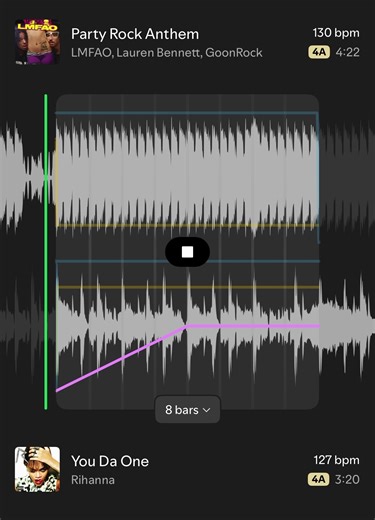 hello ahh ahh #lmfao #rihanna #transitions #spotifymix #fyp