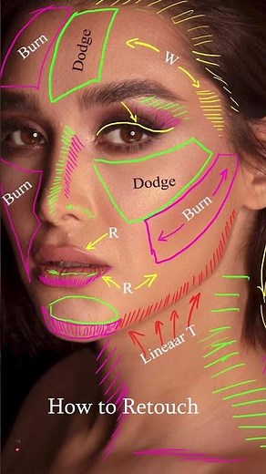 Dodge and Burn Guide like a PRO with these Face Retouching Tips