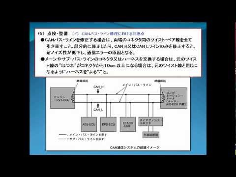 CAN通信の解説