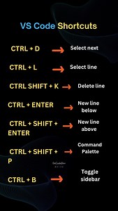 Vs Code Shortcuts - part 2🔥|| SAVE FOR LATER 📲 Boost your web dev skills🧑‍💻 @de.code.dev Curvv Mercedes benz Frontend development web development HTML CSS Javascript React . . . #learntocode #webdevelopers ##developerlife #html #css #frontenddev #webdev #css3 #softwaredeveloper #html5 #angularjs #developer #coding #vscodes #htmlcss #frontend #website #css3 #webdeveloper #webdevelopment #htm15 #web #websites #app #apps #reactjs #programmers #typescript #programming | De.code.dev