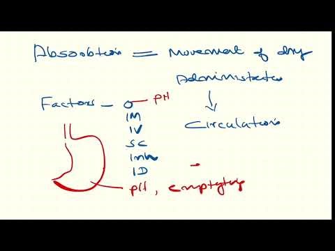 Pharmacokinetics#pharmcology #pharmacokinetics