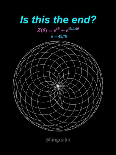 Exploring the Beauty of Mathematics Through Art