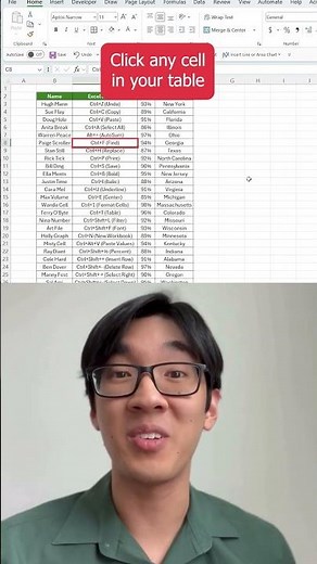 How to Highlight Rows and Columns Automatically in Excel