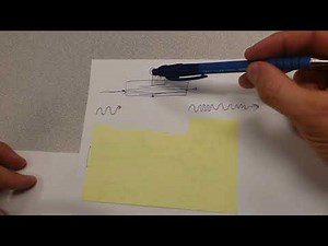 Phase Modulators for fiber optics - demonstration
