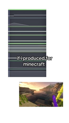 Producing Music for Minecraft: A Month of Creativity