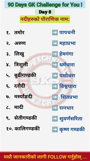 gk questions and answer in nepali loksewa ko tyari gk | sarkari naukari gk | #gk #education #viralgk