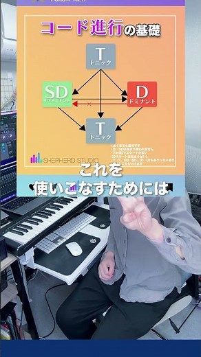 【DTM 作曲】コード進行をハックする方法⭐️トニック、ドミナント、サブドミナントの機能を知ろう🎵