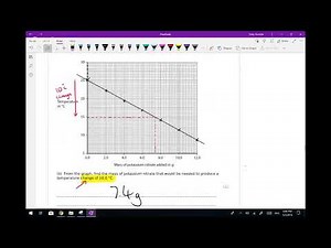 igcse energetics crash course