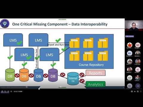 Learning Engineering Andy Johnson
