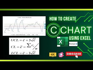 How to Calculate LCL & UCL for C Chart using MS Excel | Control Chart Made Easy #exceltutorial #hd