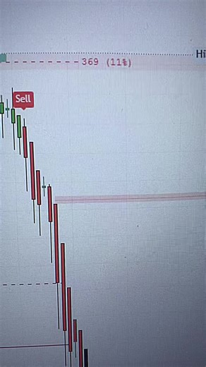 Just indicator! lucky #Freesignalandindicator #crypto #indicator #gold #tradingview #xauusd