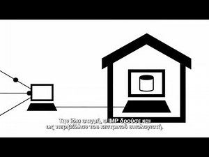 Η Ιστορία του Διαδικτύου