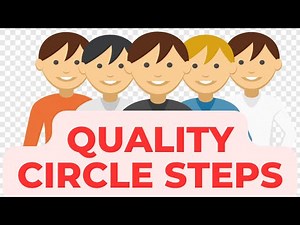 Quality Circle 12 Steps || QC Steps