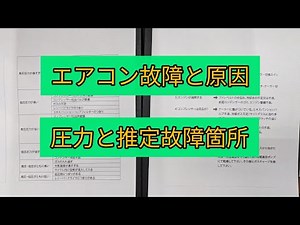 【エアコン故障状態早見表】初心者用エアコン故障診断の目処を付けるための基本的な早見表です。