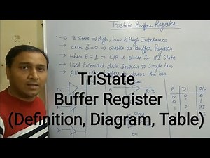 Tristate Buffer Register | Digital Electronics | Diploma | Engineering | Polytechnic | Skygyan l