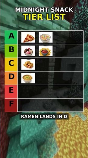 Midnight Snacks Tier List 🍕🥣