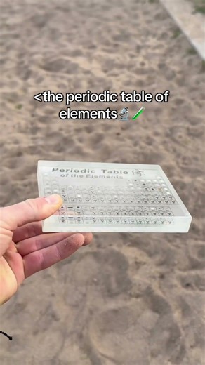 The Periodic Table Of Actual Elements