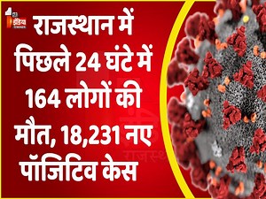 Jaipur में पिछले 24 घंटे में 4902 नए पॉजिटिव केस आए सामने #FINVideo | First India News Rajasthan