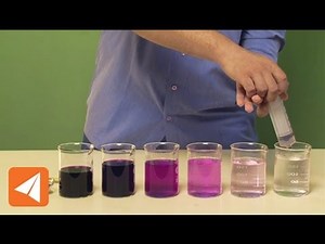 Potassium permanganate and dilution | Molecular Structure | Chemistry