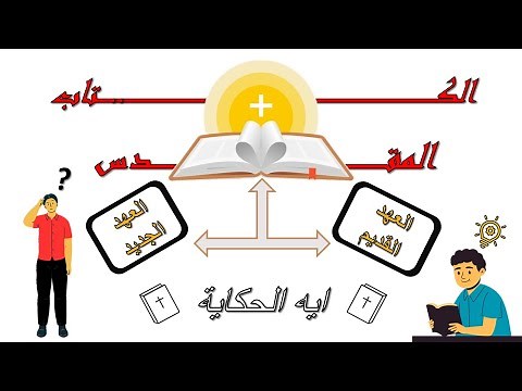 تقسيم الكتاب المقدس - Division of the Bible