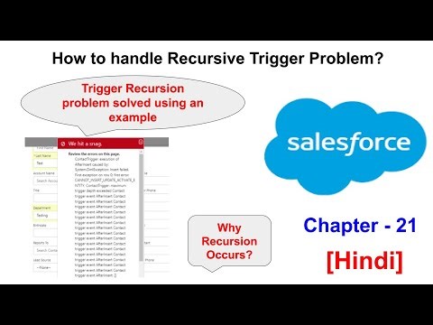 Recursive Trigger Problem - Chapter 21[Hindi]