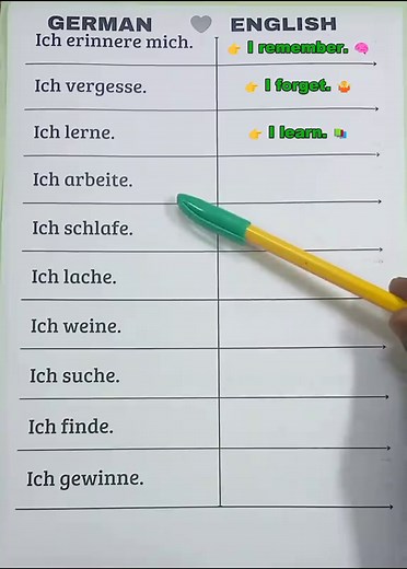 Deutsch und Englisch lernen einfach erklärt