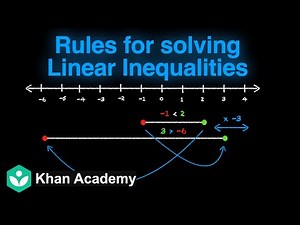 Rules for solving inequalities | Linear Inequalities | Grade 11 | Math | Khan Academy