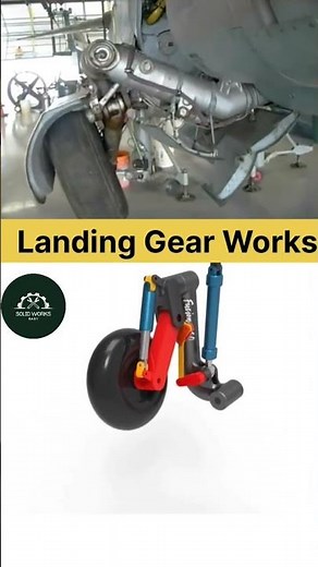 How Aircraft Retractable Landing Gear Works | CAD Simulation vs. Reality