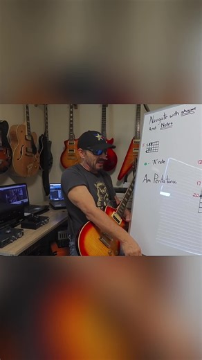 Learn ascending & descending guitar licks across E, A, D, and G strings. Sharpen your ear and musicality - you can figure it out! Short, sweet, and effective guitar practice. #GuitarLicks #GuitarPractice #GuitarLessons #MusicTheory #therockdoctor