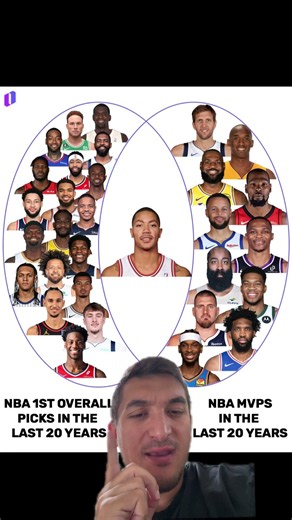 Derrick Rose, the Only No. 1 Pick to Win MVP in 20 Years #NBA #Basketball #bulls #shorts #hoops #mvp