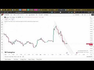 Adaptive Trend Finder Explained – Catch Trends Like a Pro!