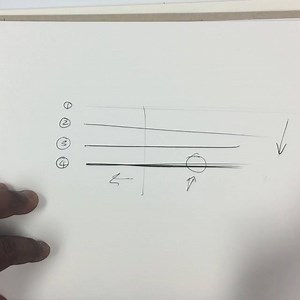 Ever have trouble deciding where and how to use line weights? Check out my new video on YouTube that goes over some simple rules I use when sketching products. Full video posted there is slower speed with comments# Link in profile or check out bit.ly/sketchdemo for more videos # #sketching #sketchademo #sketch #drawing #howto #tutorial #youtube #video #diseñoindustrial #IDsketching #designsketching #illustration | Sketch-A-Day