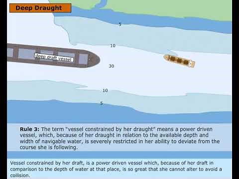Rule 3 - General Definitions | Colregs 1972 | Rules of the road | Merchant Navy |