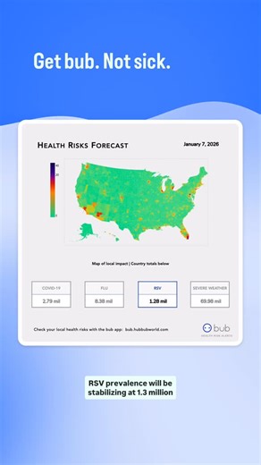 hubbub on Instagram: "✨ New year, new habit: stay healthy. Get bub. Not sick. bub.hubbubworld.com #app #health #download #android #iphone"