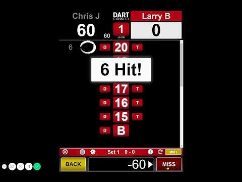 Cricket Scoring Basics