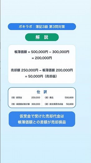【簿記3級クイズ】固定資産売却益はいくら？仮受金の処理