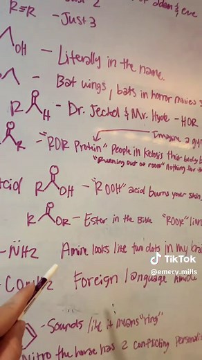 Understanding Organic Chemistry Functional Groups