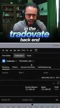 If you're just now realizing that you need to get away from PX, you're late...